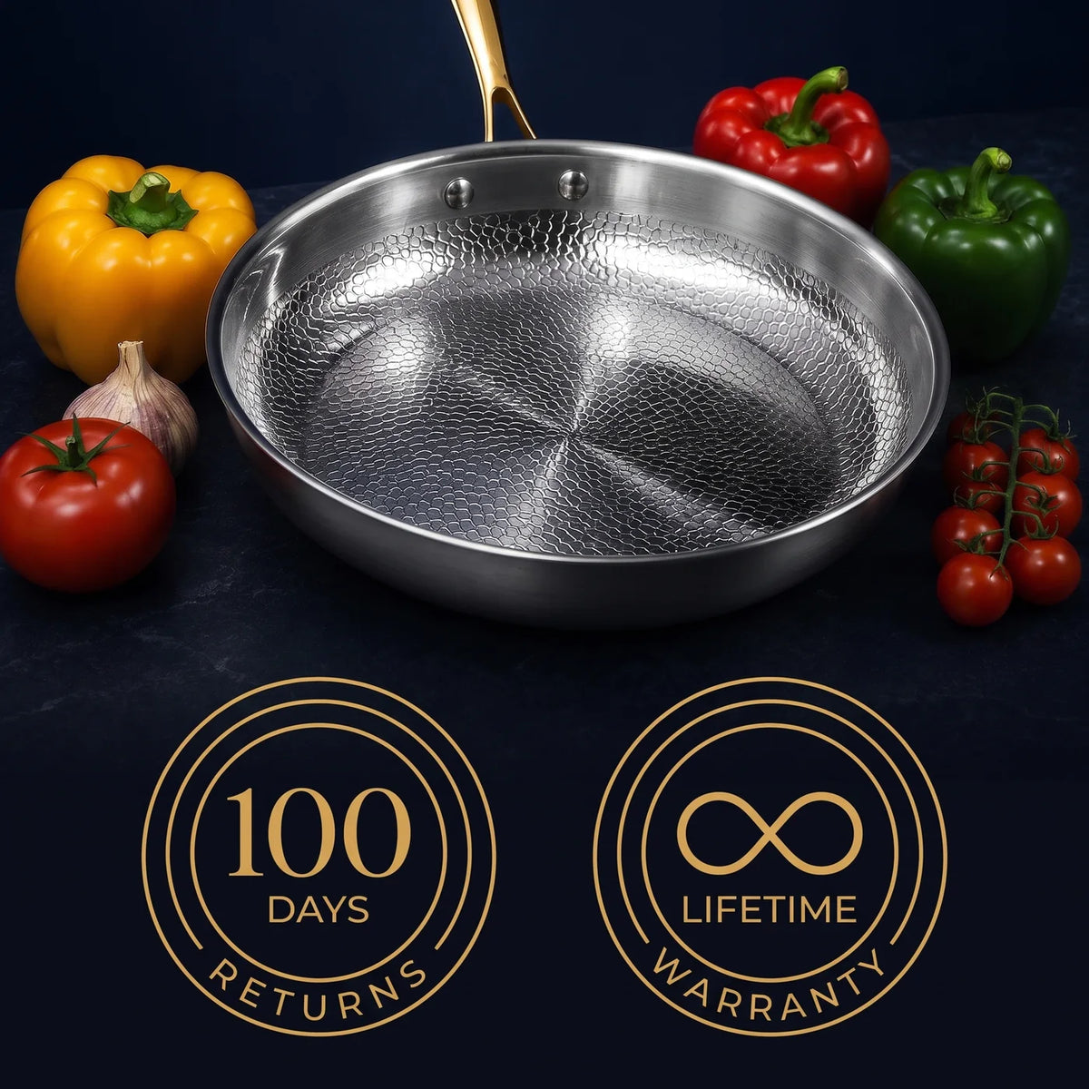 Titanium Pan with 100-day returns and lifetime warranty seals